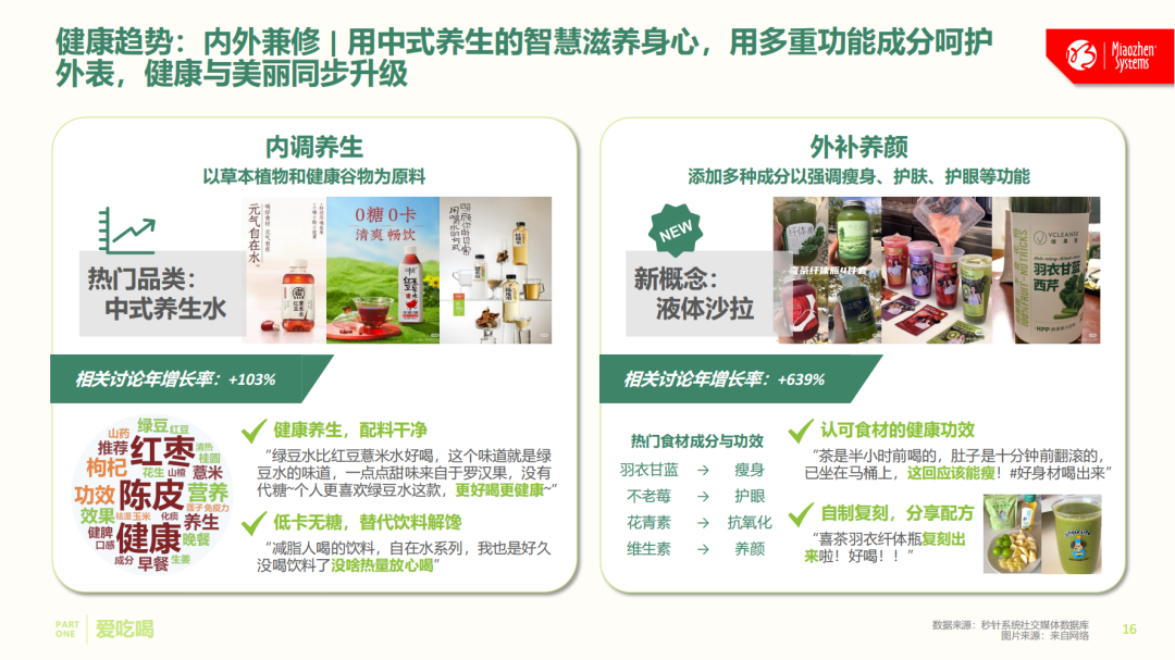 全网社媒大起底，中国消费者究竟“爱”啥？《中国消费者吃喝玩乐观察报告》正式发布丨insightflow·洞察