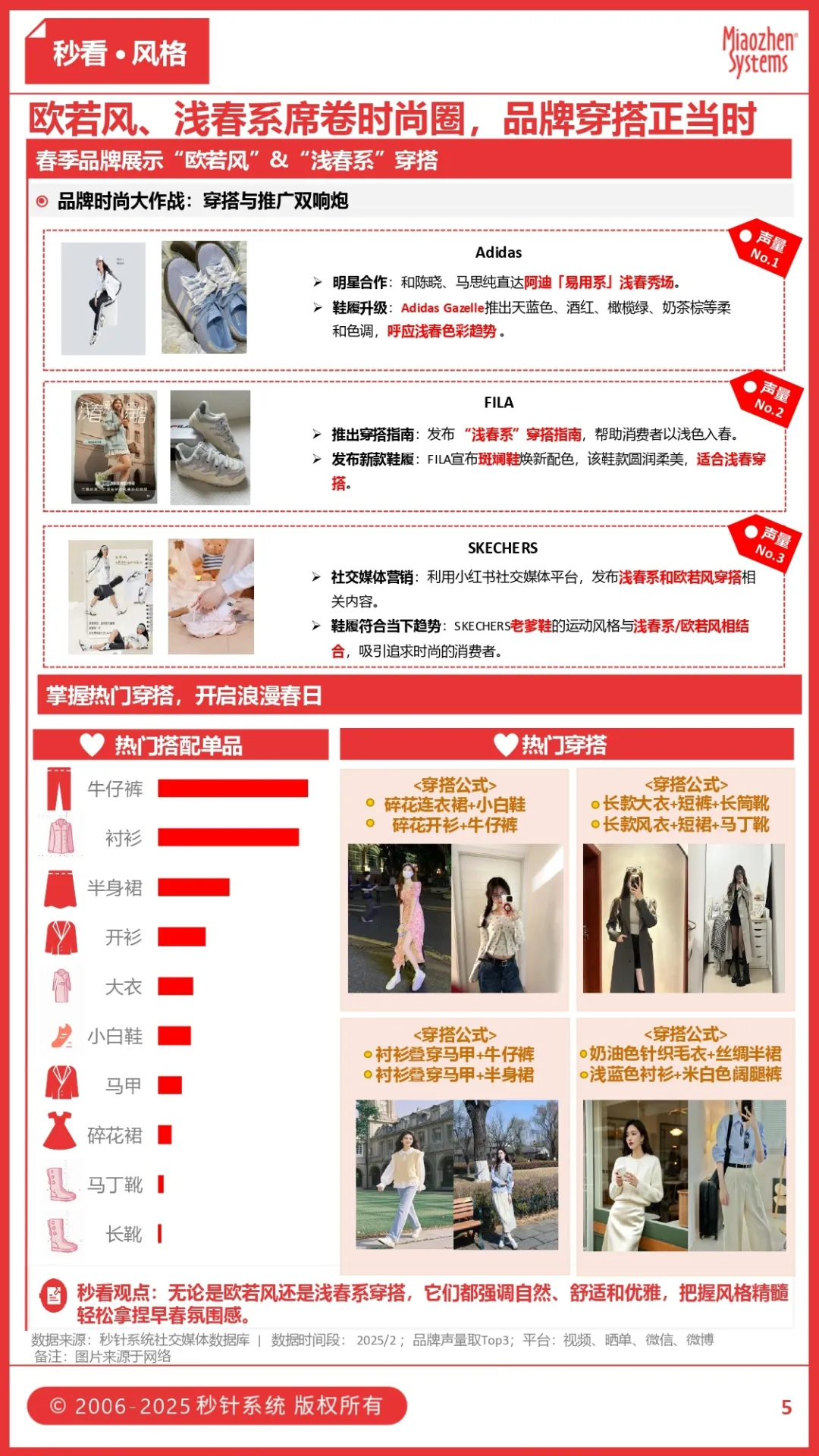 欧若风vs浅春系，2025早春最火穿搭风格，如何席卷时尚圈拿捏春日氛围感？丨insightflow秒看·鞋服