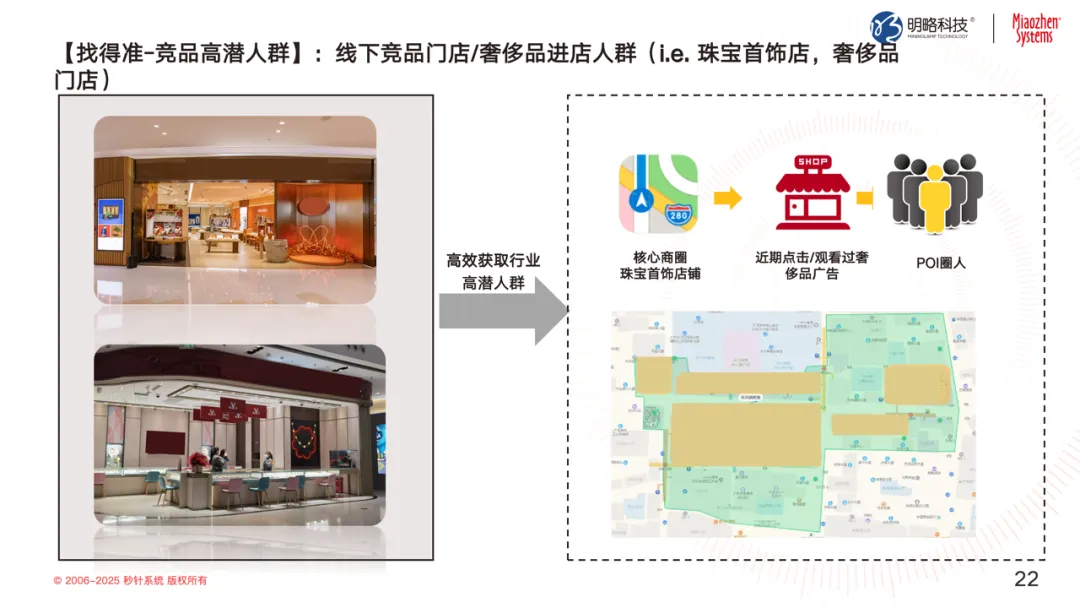 投放预算狂飙，转化率却跌跌不休？来看这个带你逆风翻盘的现金娱乐平台游戏的解决方案