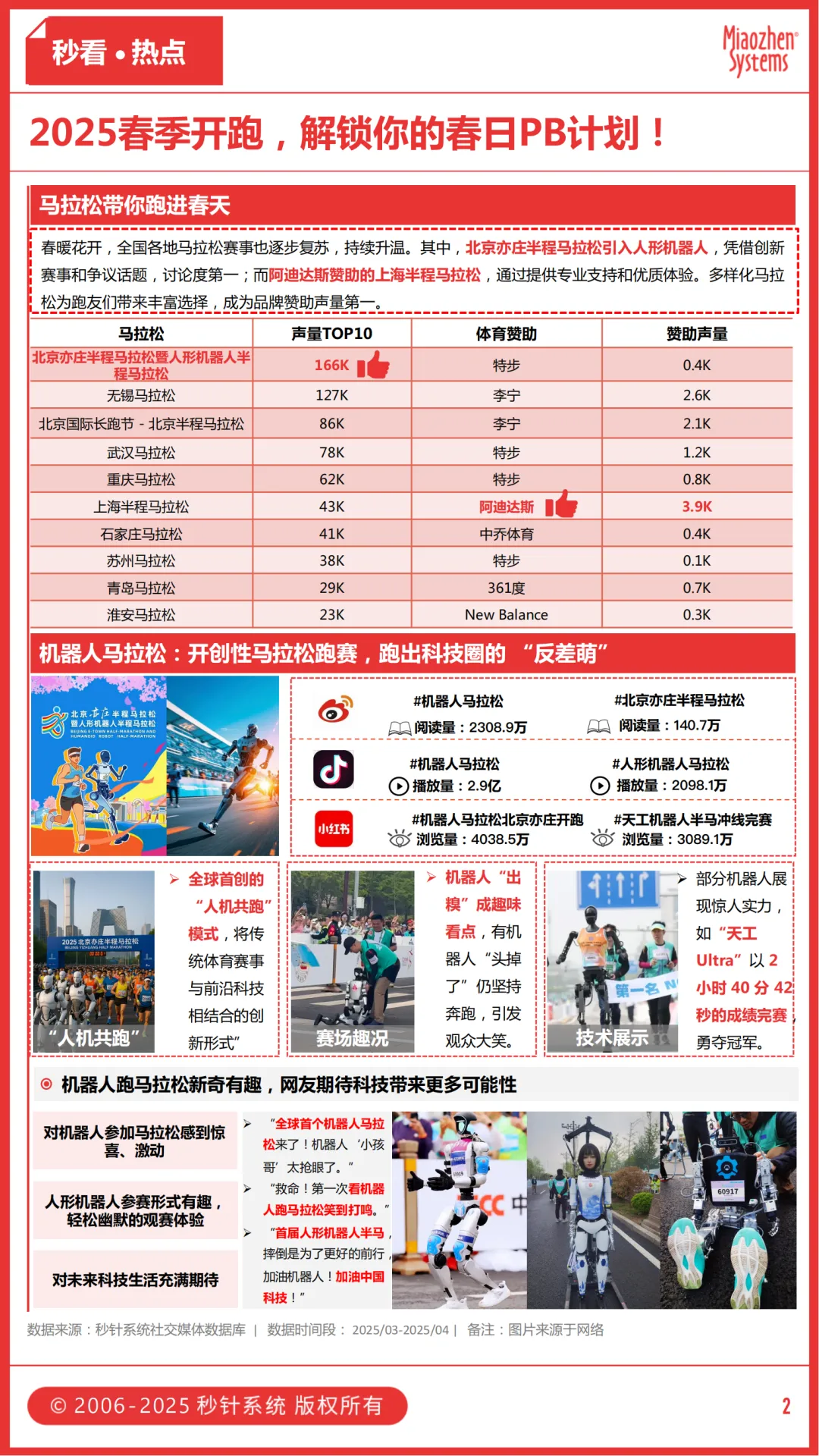 阿迪达斯如何用沉浸式体验点燃上海半马？春季跑鞋科技pk，跑出竞速美学风？丨insightflow秒看·鞋服