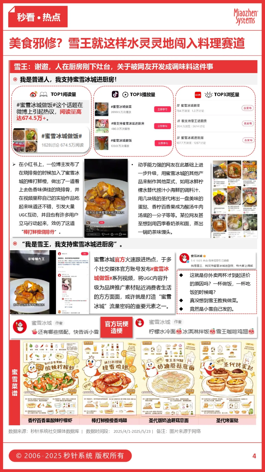 蜜雪冰城解锁厨房场景？冰红茶赛道「口味跨界」正当时，解锁品类增长新曲线丨insightflow秒看·食饮