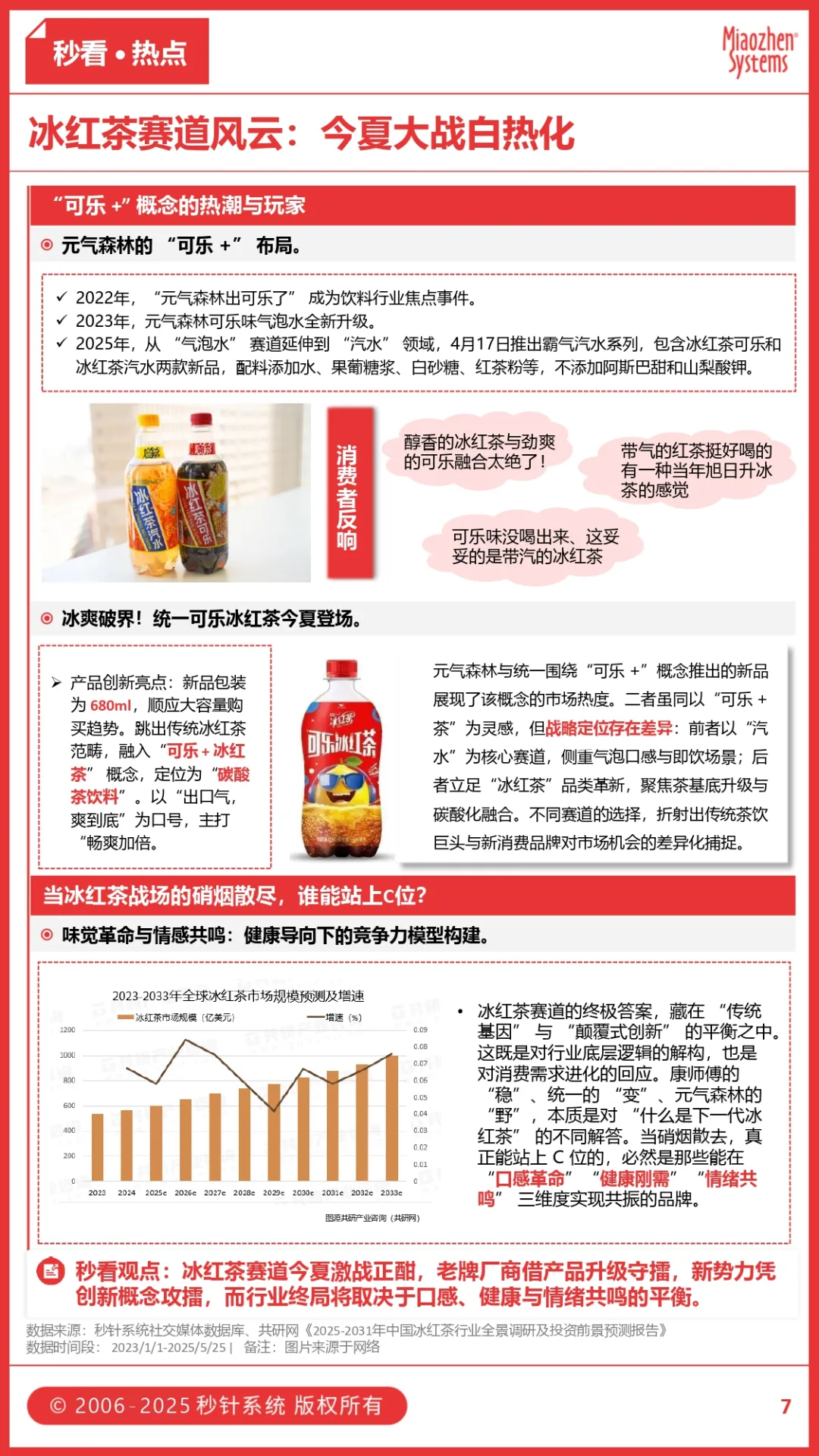 蜜雪冰城解锁厨房场景？冰红茶赛道「口味跨界」正当时，解锁品类增长新曲线丨insightflow秒看·食饮