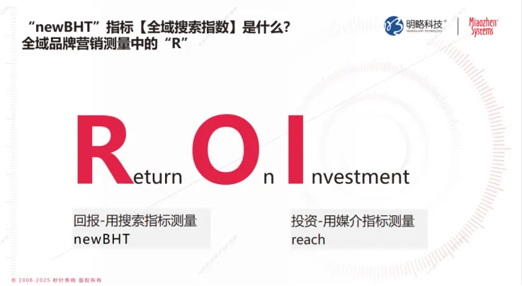 明略秒针×鲸鸿动能联合发布newbht现金娱乐平台游戏的解决方案，构筑品牌心智测量新范式