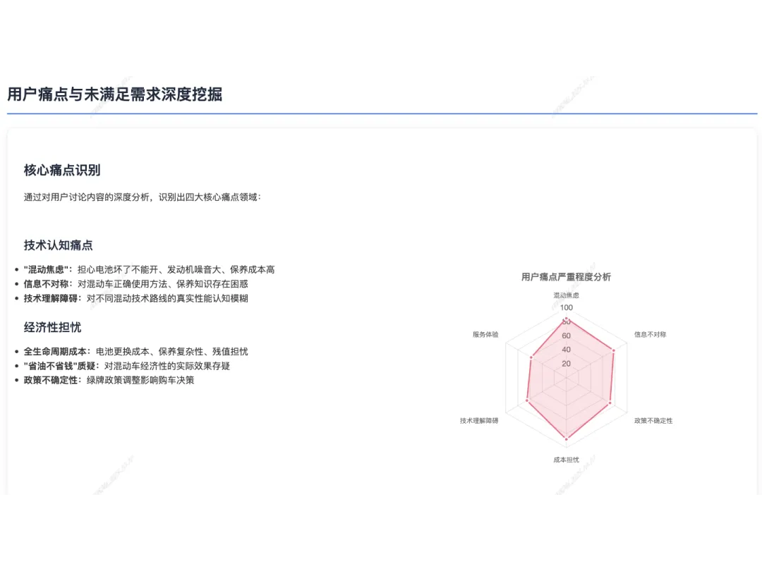一句话也能生成高价值营销洞察?魔方pro用ai 全量数据破解营销洞察难题 一句话也能生成高价值营销洞察?魔方pro用ai 全量数据破解营销洞察难题