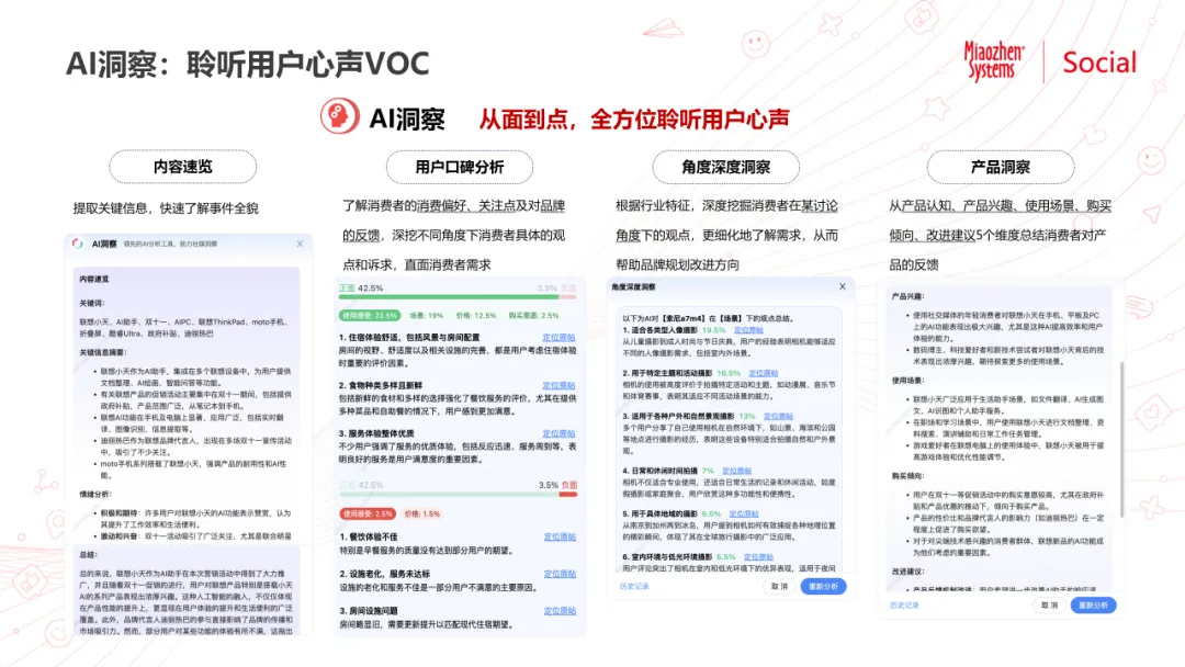 一句话也能生成高价值营销洞察?魔方pro用ai 全量数据破解营销洞察难题 一句话也能生成高价值营销洞察?魔方pro用ai 全量数据破解营销洞察难题